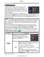 Preview for 70 page of PJLink CP-A222WN User Manual