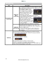 Preview for 80 page of PJLink CP-A222WN User Manual