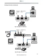 Preview for 99 page of PJLink CP-A222WN User Manual