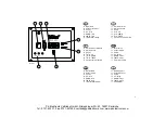 Preview for 6 page of PK Elektronik Weller WFE 20D Operating Instruction