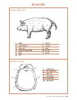 Preview for 13 page of PK Grills Original PK Owner'S Handbook Manual