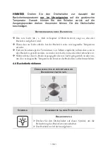 Preview for 36 page of Pkm BIC3 I GK IX5 Instruction Manual