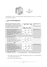 Preview for 12 page of Pkm BIC7 GK-IX-2H Instruction Manual