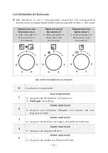 Preview for 37 page of Pkm BIC8 GK-2KB Instruction Manual