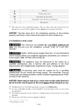 Preview for 86 page of Pkm BIC8 GK-2KB Instruction Manual