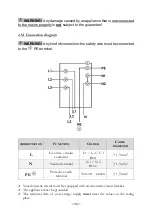 Preview for 90 page of Pkm BIC8 GK-2KB Instruction Manual