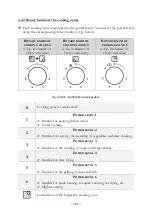 Preview for 101 page of Pkm BIC8 GK-2KB Instruction Manual