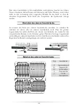 Preview for 20 page of Pkm DW12A++7 Instruction Manual