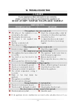 Preview for 33 page of Pkm GS 161.4 A++ Instruction Manual