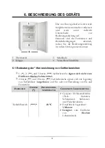 Preview for 11 page of Pkm GS120.4A+ Instruction Manual