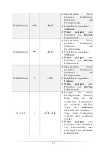 Preview for 12 page of Pkm GS120.4A+ Instruction Manual