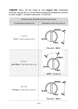 Preview for 29 page of Pkm GS168-M Instruction Manual