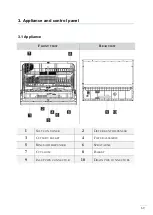 Preview for 69 page of Pkm GS6-6FI2 Instruction Manual