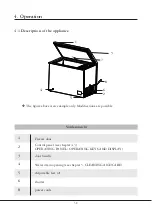 Preview for 52 page of Pkm GT 200A+++ Instruction Manual