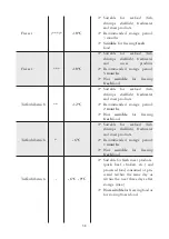 Preview for 58 page of Pkm GT 200A+++ Instruction Manual