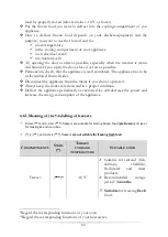 Preview for 62 page of Pkm KG 220.4 A++N2 DSS Instruction Manual