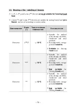 Preview for 79 page of Pkm KG275.4A+EB Instruction Manual