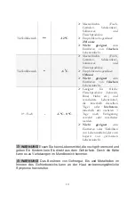 Preview for 19 page of Pkm KS 120.4A+ EB Instruction Manual