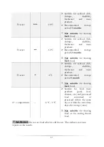 Preview for 37 page of Pkm KS160.4A+ Instruction Manual