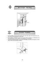 Preview for 14 page of Pkm SBS 602.4 A+NF Instruction Manual