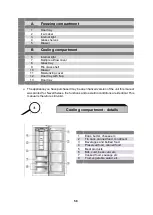 Preview for 58 page of Pkm SBS 602.4 A+NF Instruction Manual