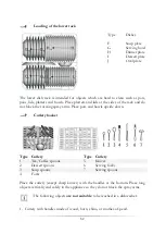 Preview for 62 page of Pkm SCHNEIDER SDW14-7FI TD Installation Manual