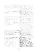 Preview for 70 page of Pkm SCHNEIDER SDW14-7FI TD Installation Manual