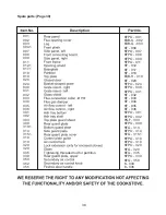 Preview for 38 page of Plamen International GLAS FRANKLIN Installation And Operating Instrictions