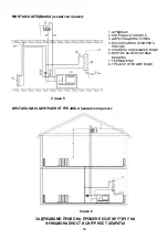 Preview for 44 page of Plamen International TEPMO Installation And Operating Instructions Manual