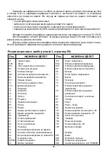 Preview for 50 page of Plamen International TEPMO Installation And Operating Instructions Manual