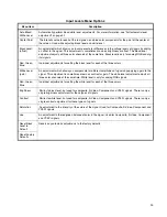 Preview for 97 page of Planar Bobcat X SN-4045-WX User Manual