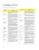 Preview for 144 page of Planar Bobcat X SN-4045-WX User Manual