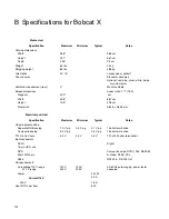 Preview for 146 page of Planar Bobcat X SN-4045-WX User Manual