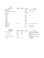 Preview for 147 page of Planar Bobcat X SN-4045-WX User Manual