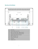 Preview for 9 page of Planar Helium PCT2785 User Manual