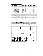 Preview for 9 page of Planar ICEBrite EL480.240-PR2 User Manual