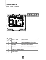 Preview for 14 page of Planar LA1950R User Manual