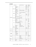 Preview for 15 page of Planar LB1500R User Manual