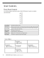 Preview for 10 page of Planar LB2650W User Manual