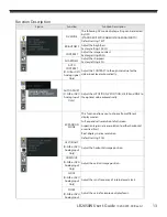 Preview for 13 page of Planar LB2650W User Manual