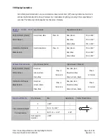 Preview for 18 page of Planar LC12 Specifications