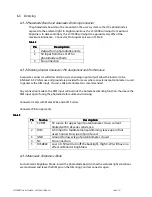 Preview for 20 page of Planar LC1200R User Manual