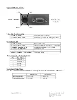 Preview for 9 page of Planar LC15 Specifications