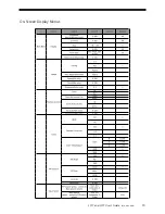 Preview for 13 page of Planar LC17 Series User Manual