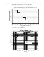 Preview for 31 page of Planar LC640.480.21-065 Operation Manual