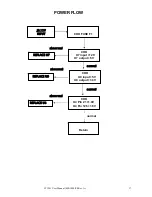 Preview for 17 page of Planar LT1201 User Manual