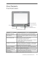 Preview for 19 page of Planar LX1200TR User Manual