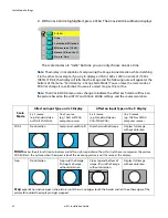 Preview for 52 page of Planar m52L Installation Manual