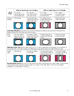 Preview for 53 page of Planar m52L Installation Manual