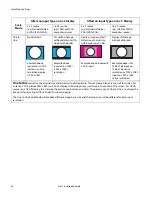 Preview for 54 page of Planar m52L Installation Manual